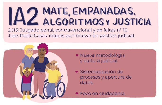 Algoritmos para integrar la perspectiva de género en la administración de la justicia